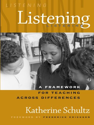 cover image of Listening
